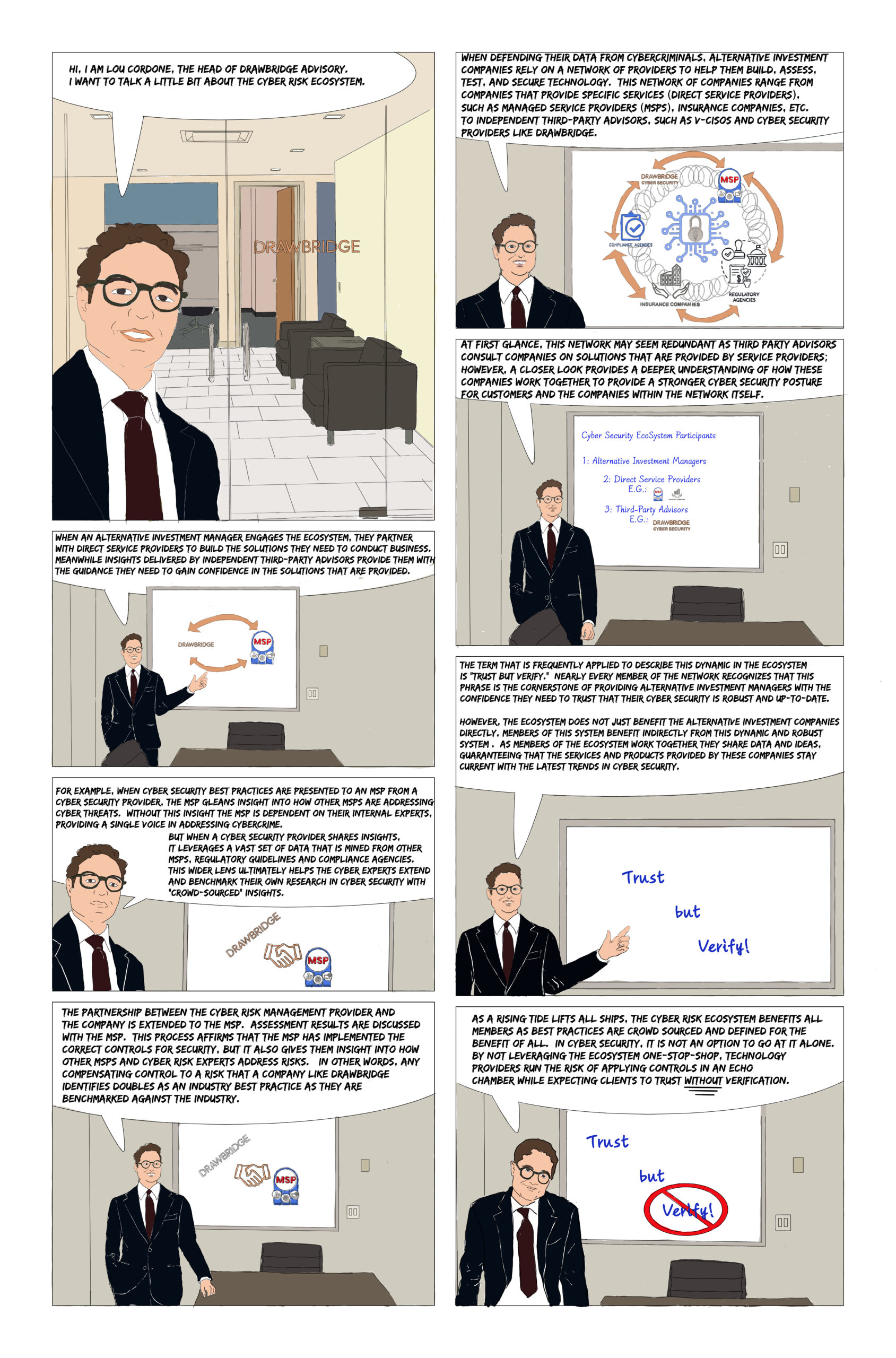 The Cyber Security Ecosystem: The Importance of Interdependence and Trust but Verify